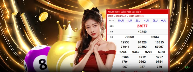 Aviator crash game 89p